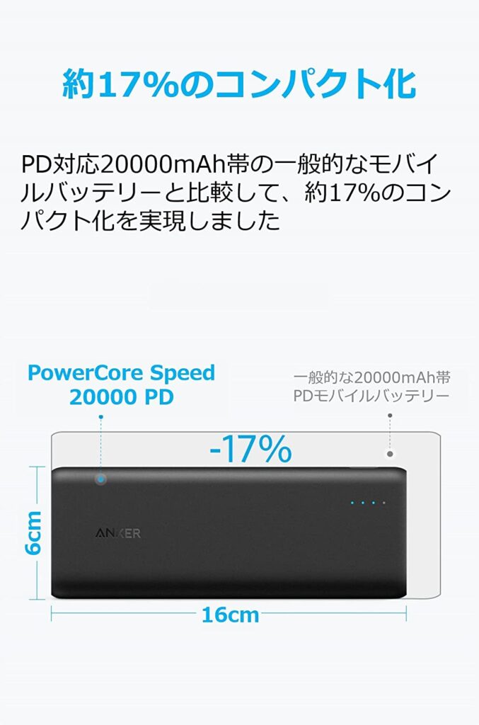 Anker PowerCore Speed コンパクトな大きさ