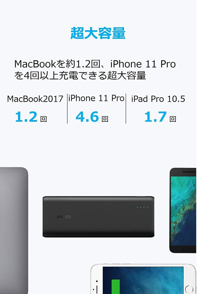 Anker PowerCore Speed 超大容量